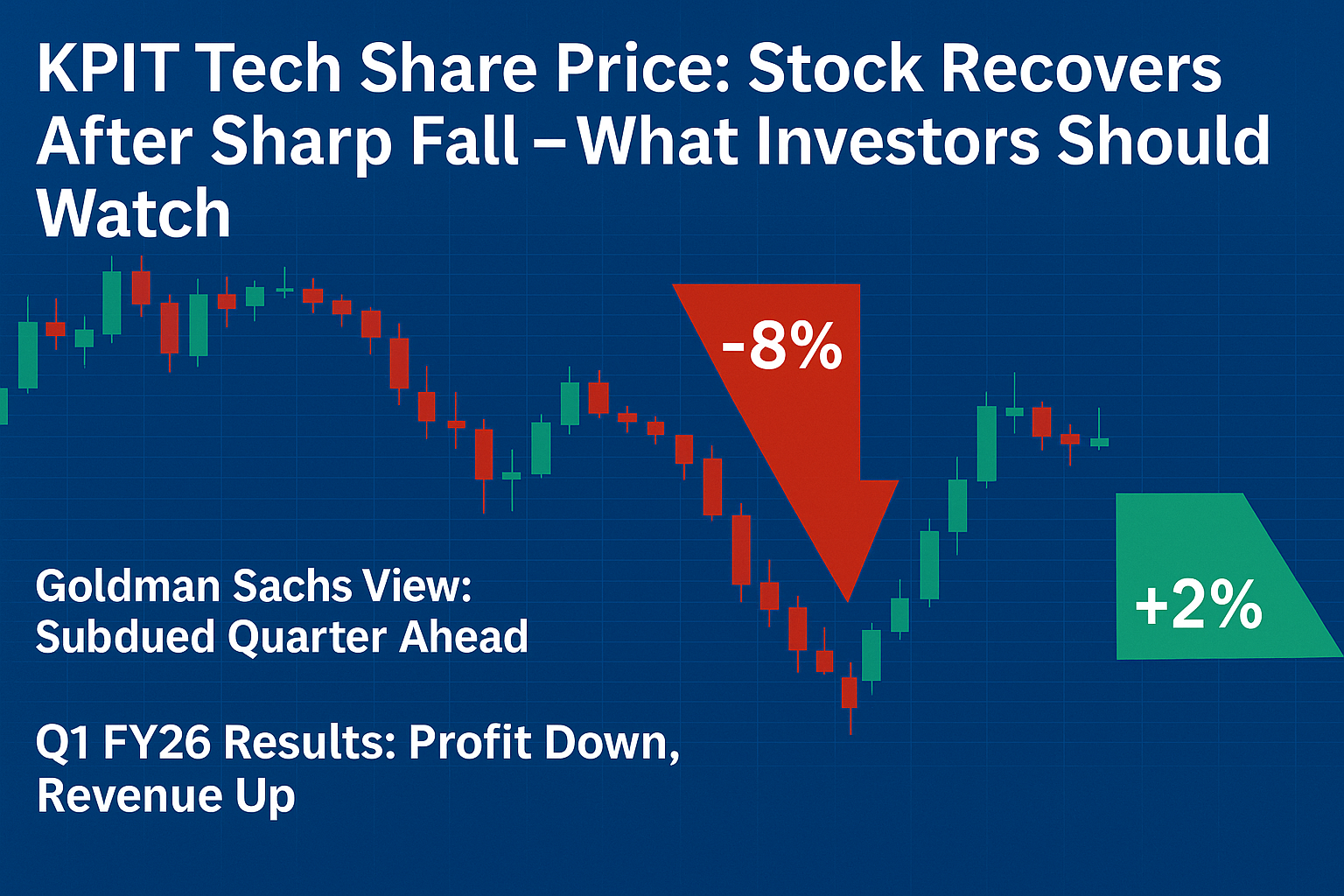 KPIT Tech Share Price: Stock Recovers After Sharp Fall – What Investors Should Watch